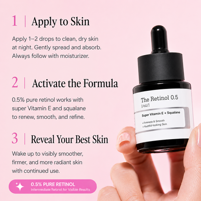 Anti-aging Serum with 0.5% Retinol