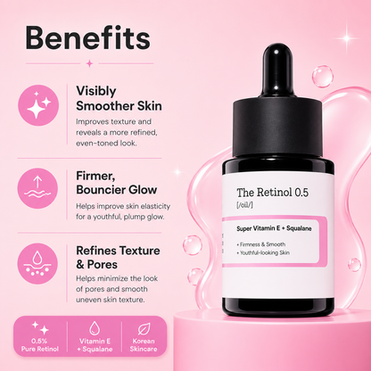 Anti-aging Serum with 0.5% Retinol