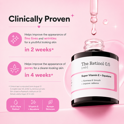 Anti-aging Serum with 0.5% Retinol