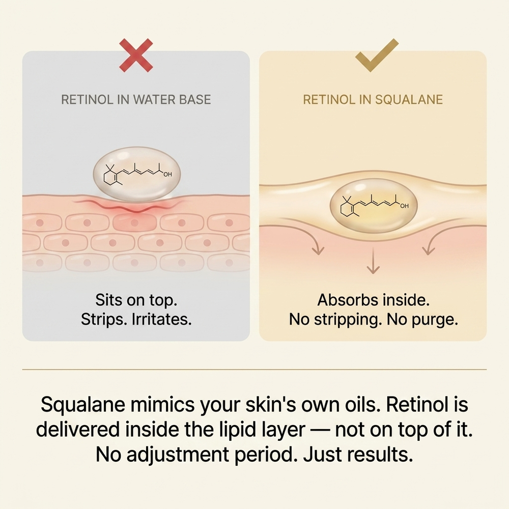 The horror stories are real. But they're not about retinol.